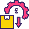 VAT and Duty Reclaim made easy